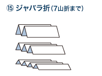 ジャバラ折（7山折まで）